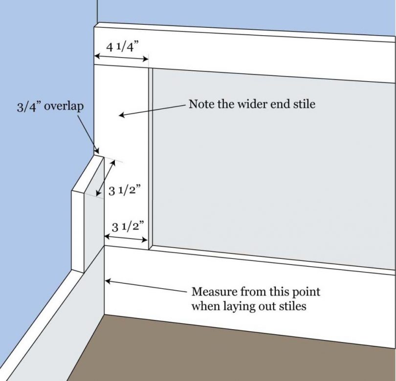 Unique DIY Wainscoting Ideas - DIYCraftsGuru